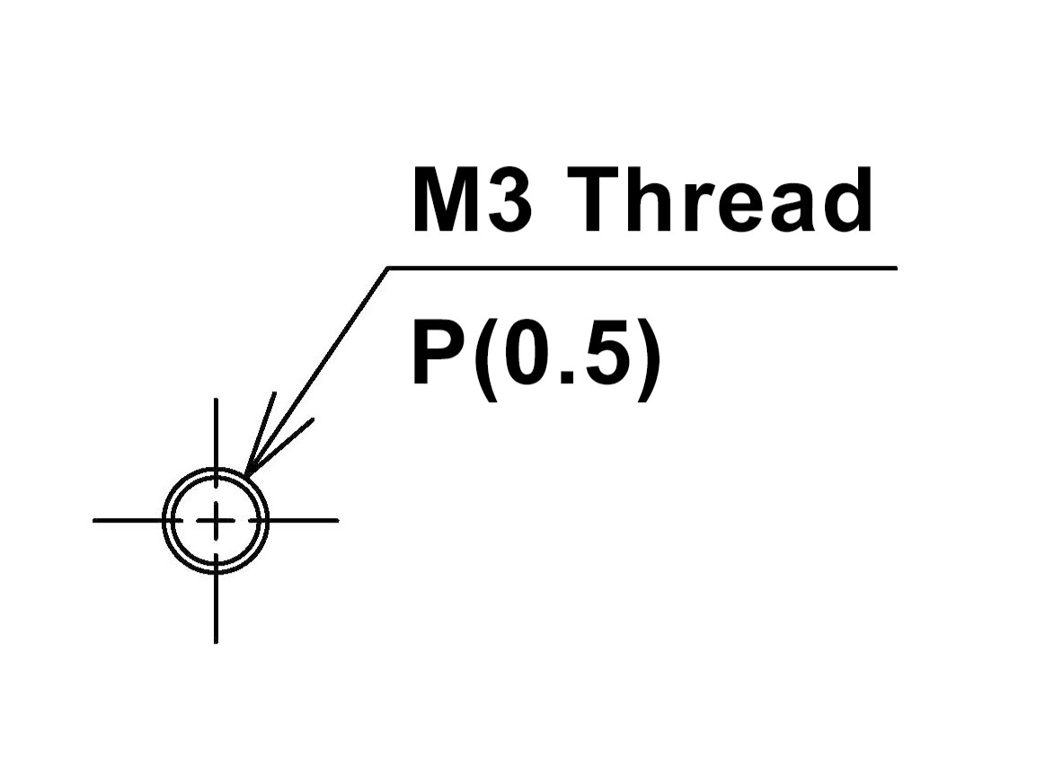 Dimensions and Processing Types - Threading