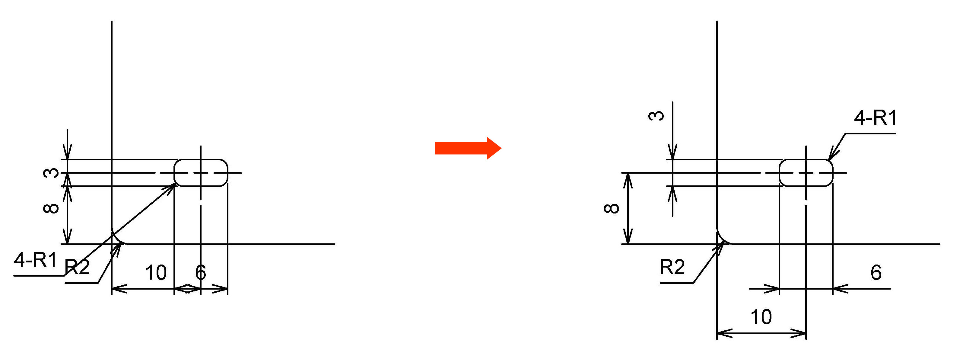Dimensions and Processing Types - Dimensions